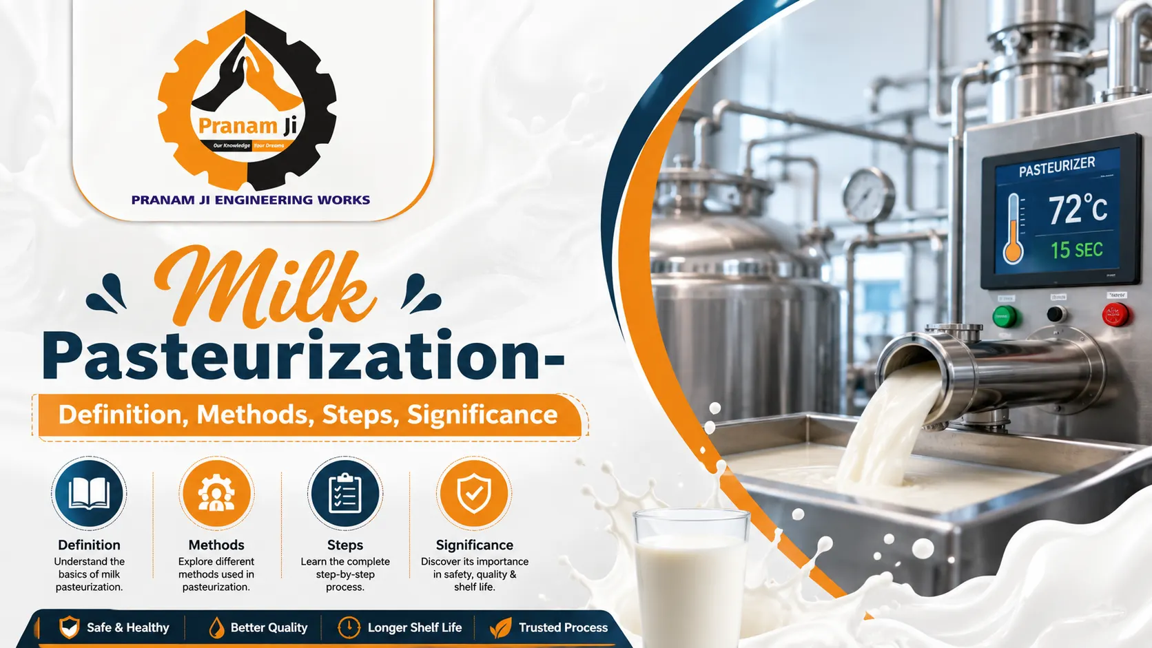 Milk Pasteurization